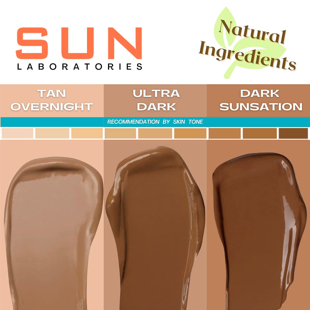 Sun Laboratories by Giesee Dark Sunsation lotion face-application ensures easy blending.