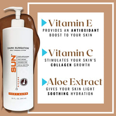 Sun Laboratories by Giesee Dark Sunsation lotion hand-application enables smooth, streak-free coverage.