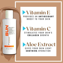 Sun Laboratories by Giesee self tanner on the face for a natural, even complexion.