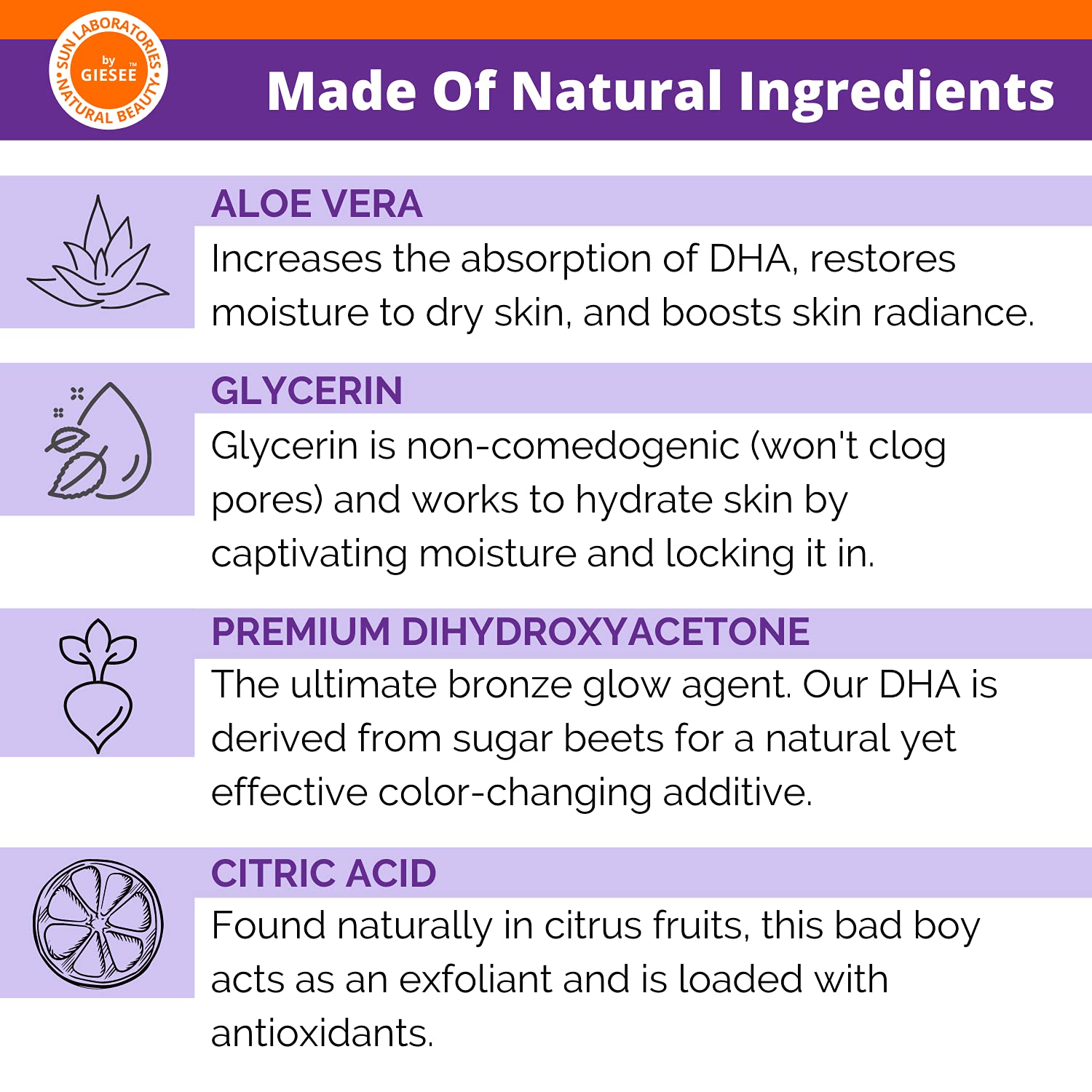 Sun Labs Self-Tanning Solution applied to the body for even coverage
