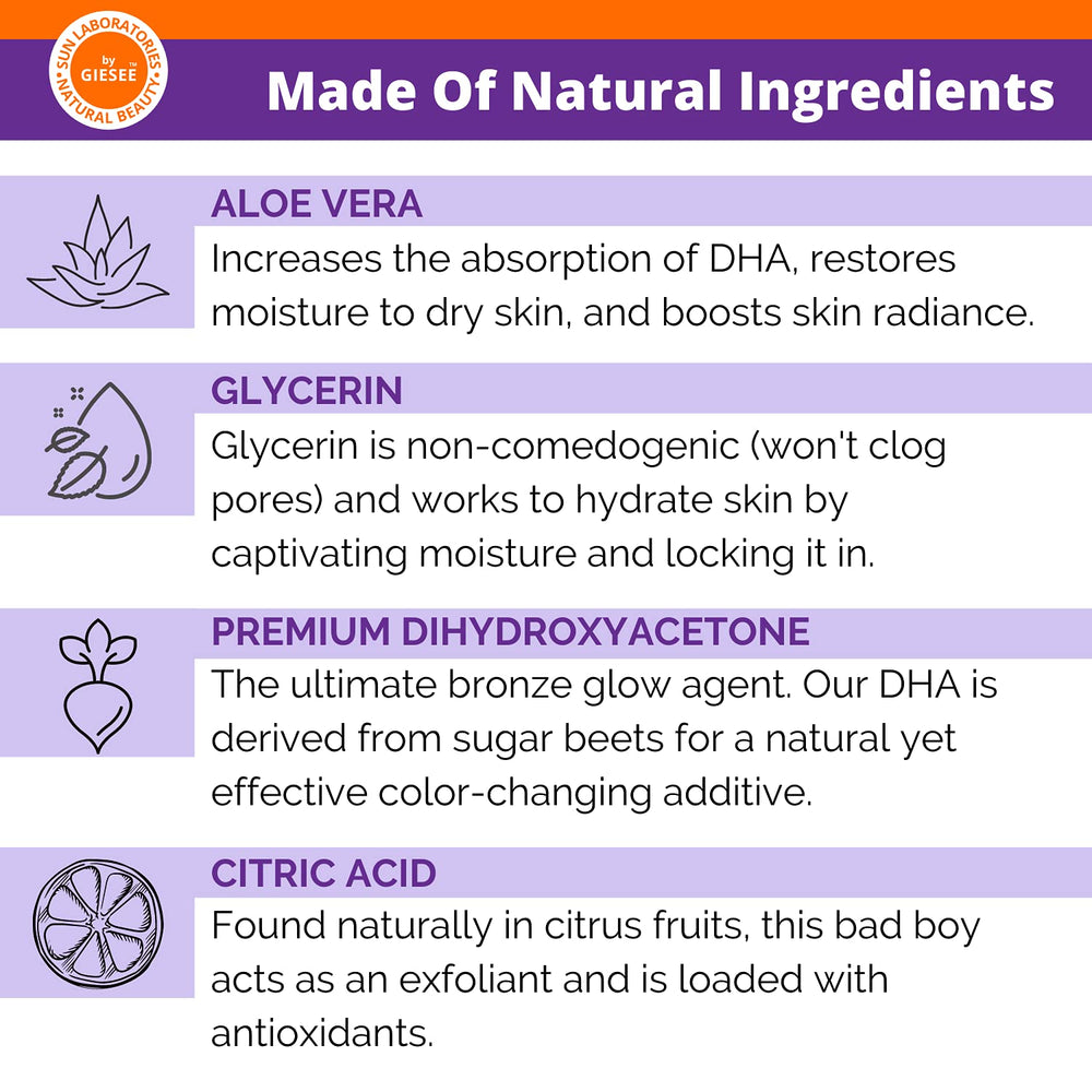 Sun Labs Self-Tanning Solution applied to the body for even coverage