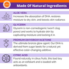 Sun Labs Self-Tanning Solution applied to the body for even coverage