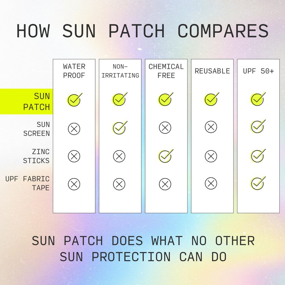 Sun Patch reusable silicone design supports multiple uses with gentle wear.