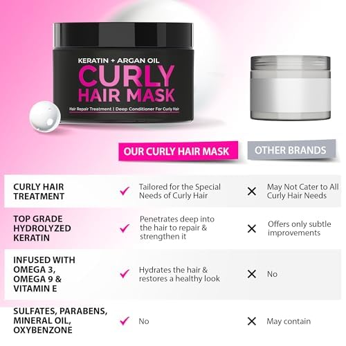 SUNATORIA curl care routine boosts manageability and texture for waves.