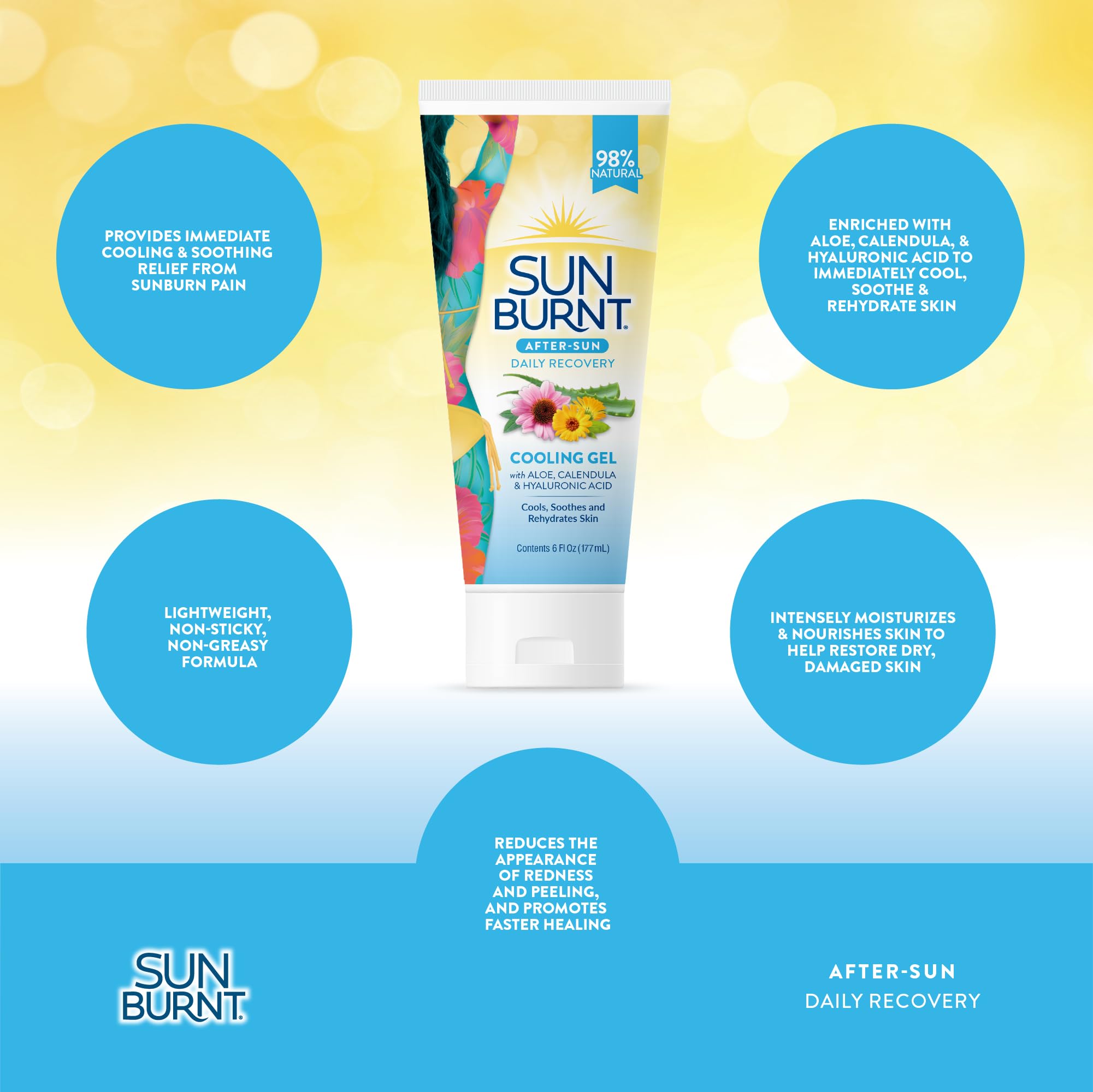 Sunburnt EMCW9 gel on skin ready for quick relief after sun.