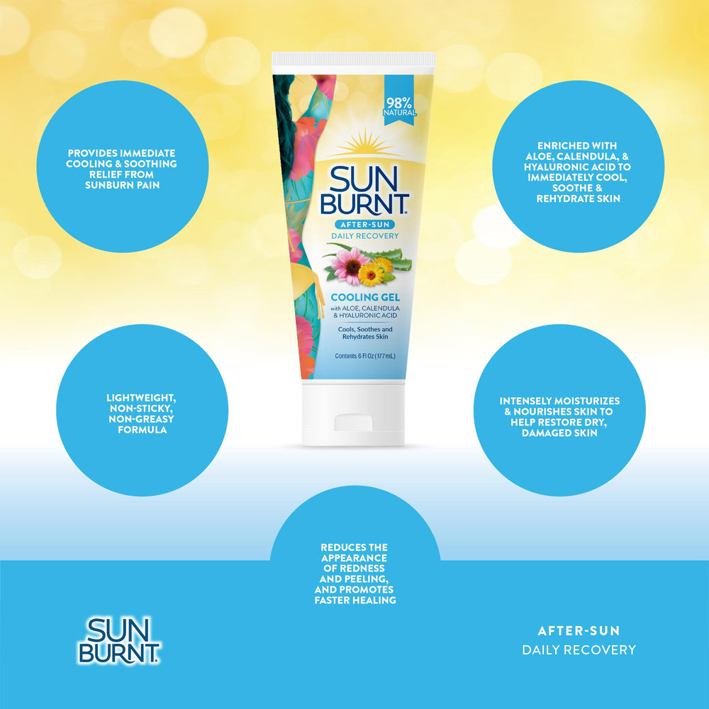 Sunburnt EMCW9 gel on skin ready for quick relief after sun.