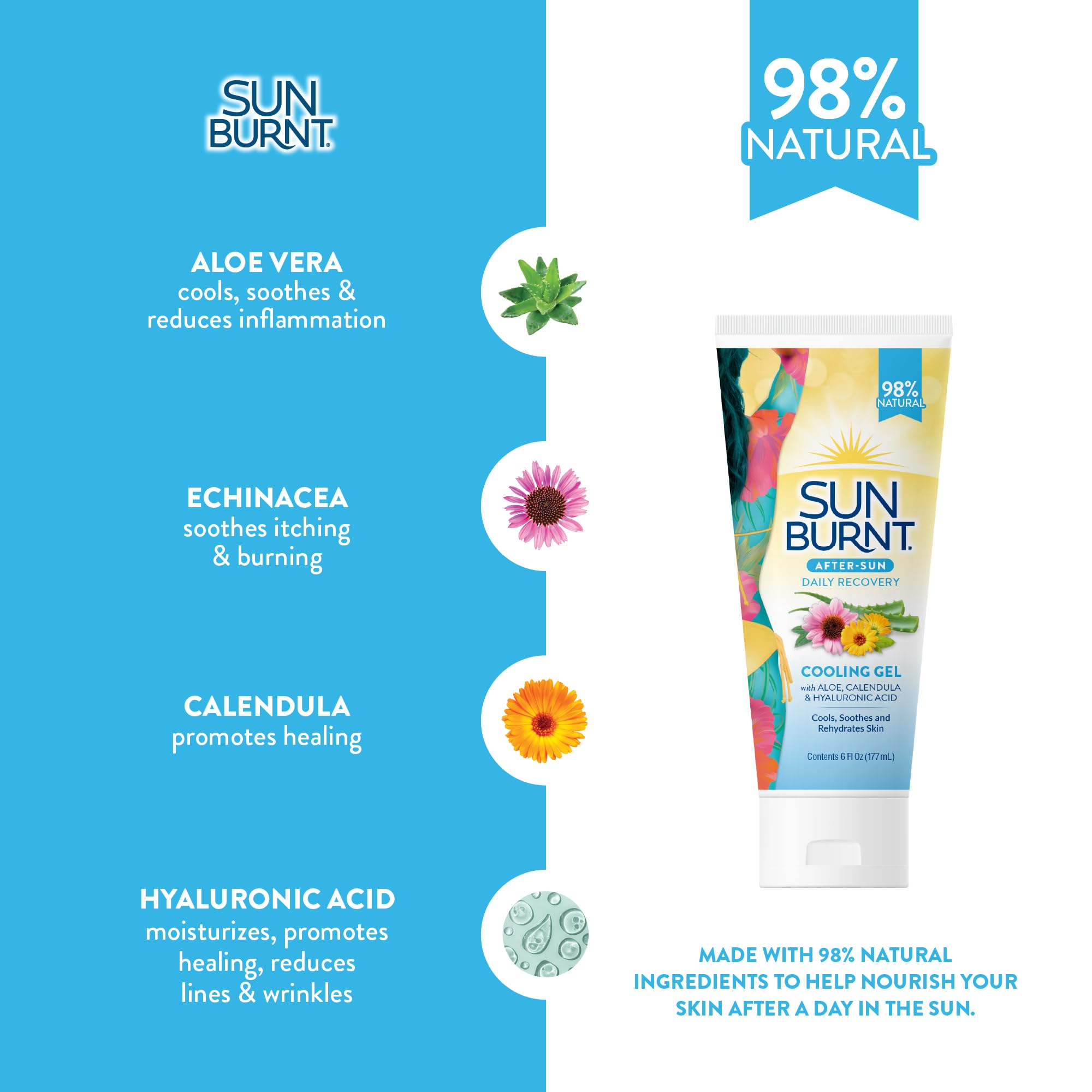 Sunburnt EMCW9 packaging displays a 6 oz size for home or travel.