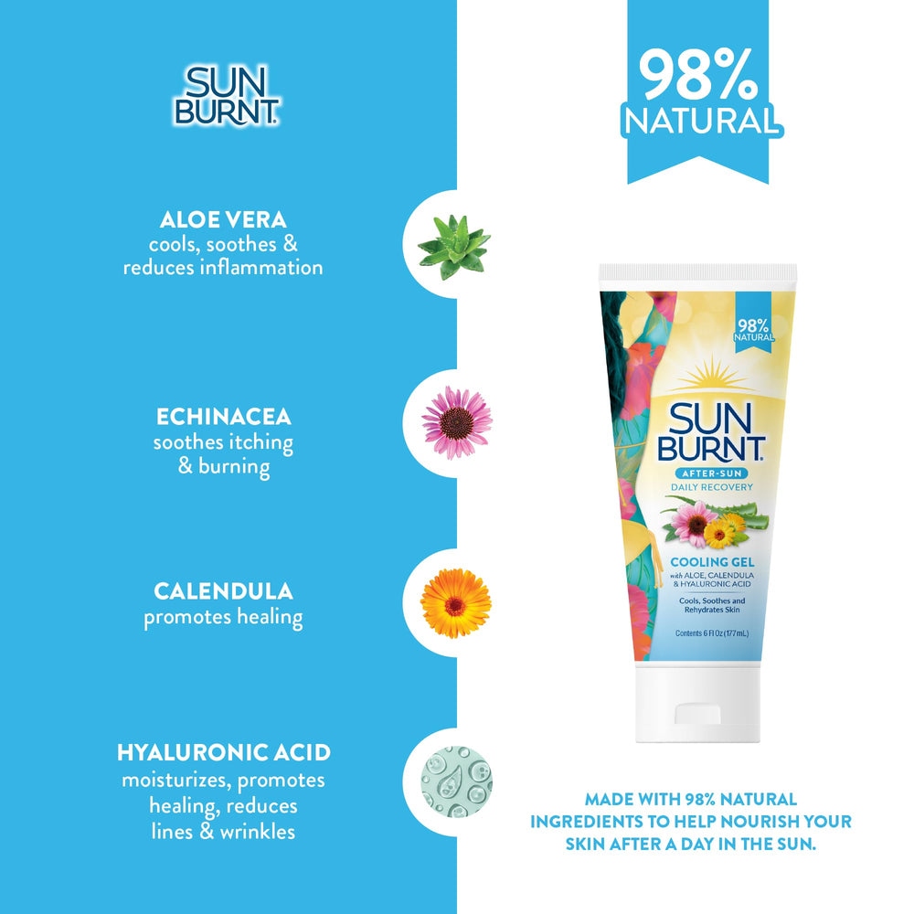 Sunburnt EMCW9 packaging displays a 6 oz size for home or travel.