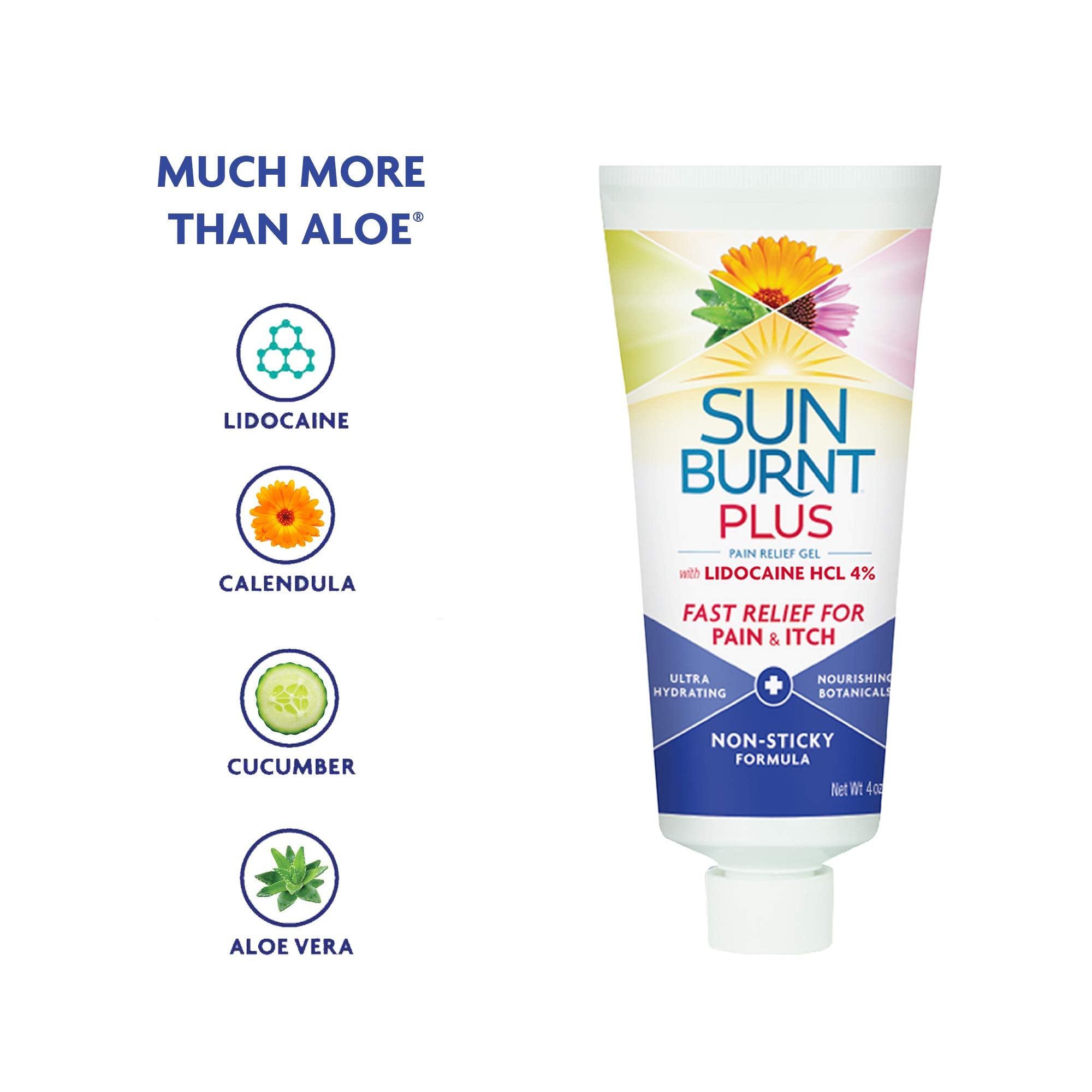 Sunburnt Plus aloe-vera-ingredients highlights soothing, antioxidant-rich hydration