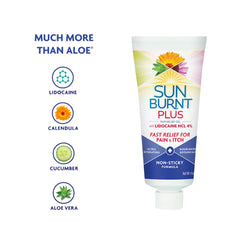 Sunburnt Plus aloe-vera-ingredients highlights soothing, antioxidant-rich hydration