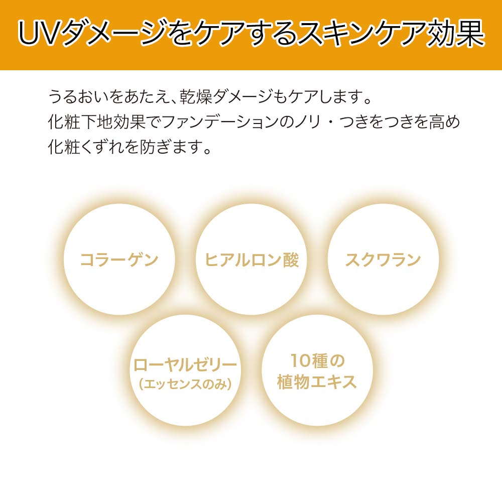Suncut KOSE Perfect UV Essence Unscented 60g box front.
