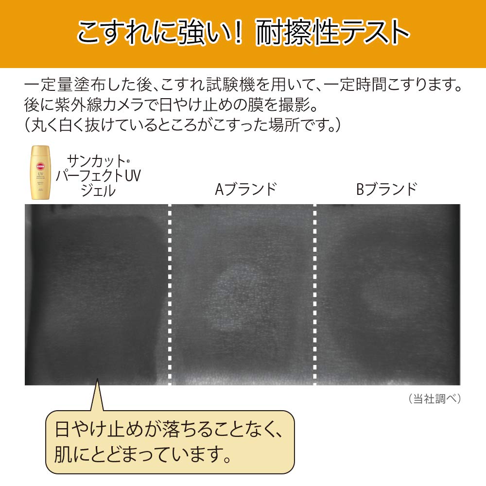 Suncut KOSE Perfect UV Essence Unscented 60g packaging box.