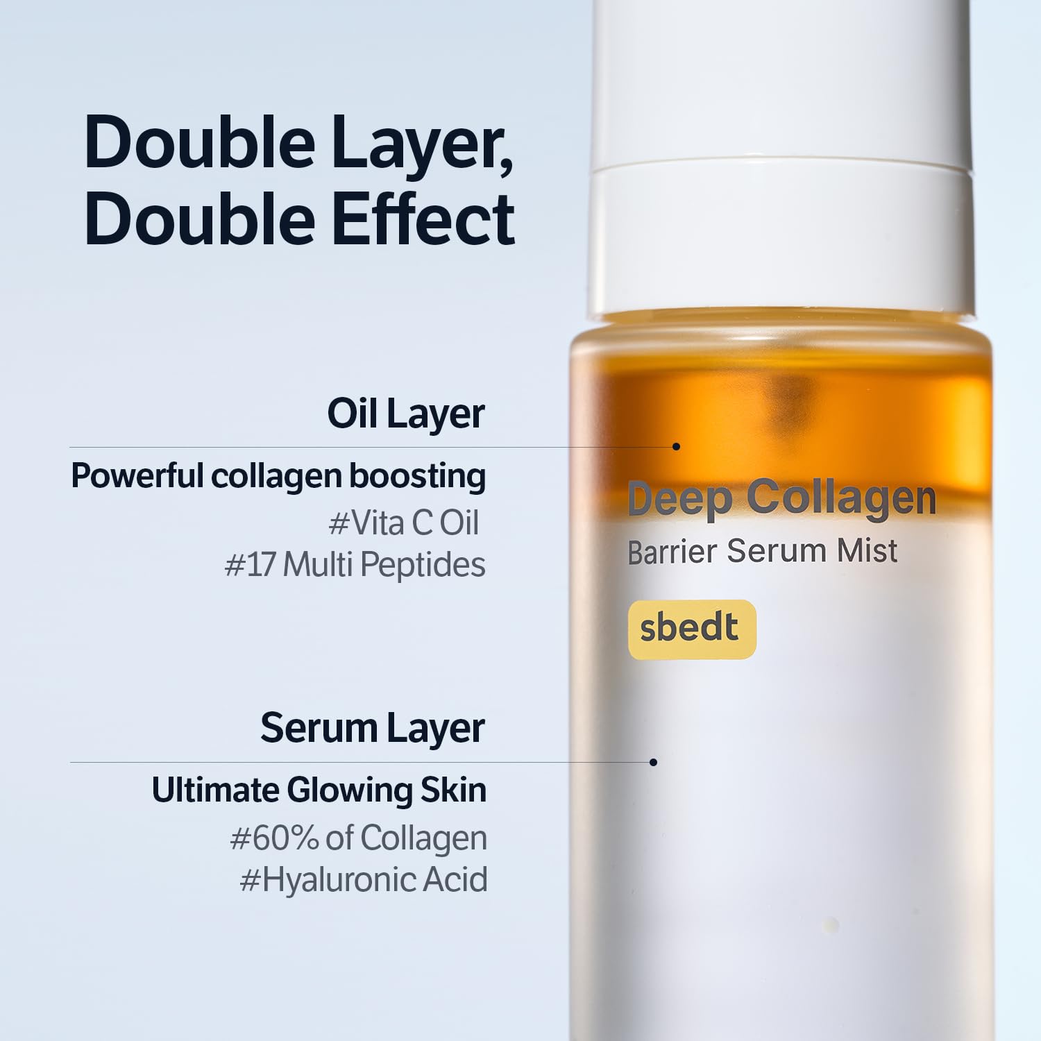 SUNGBOON EDITOR Deep Collagen Barrier Serum Mist gift-ready packaging label