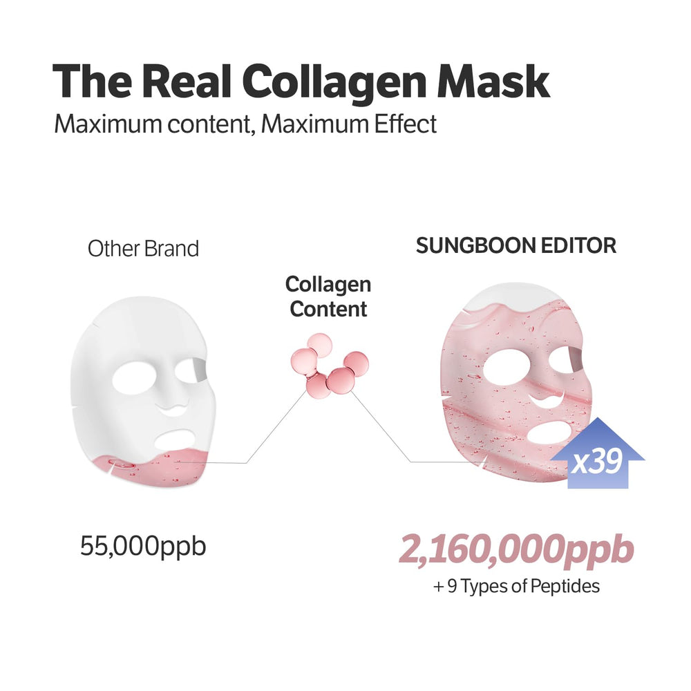 SUNGBOON EDITOR serum texture close-up highlighting fast-absorbing hydration.