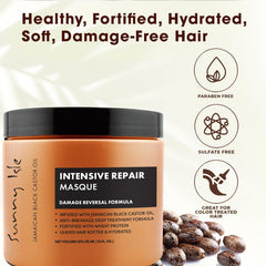 Sunny Isle scalp nourishment visual demonstrates calming care for dry, itchy areas.