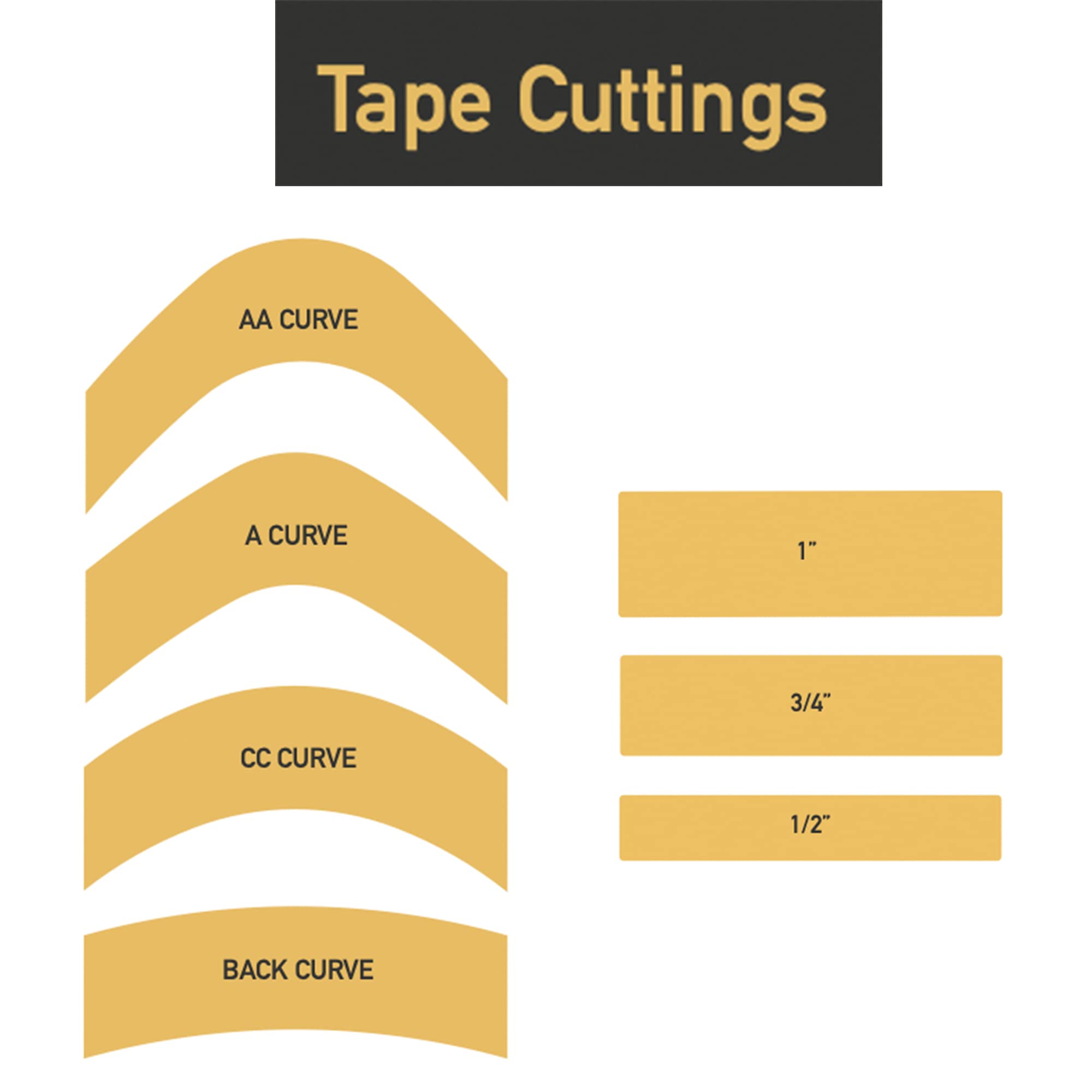 Sunshine Tape 1522 CC-curve tape strip side view for secure wear.
