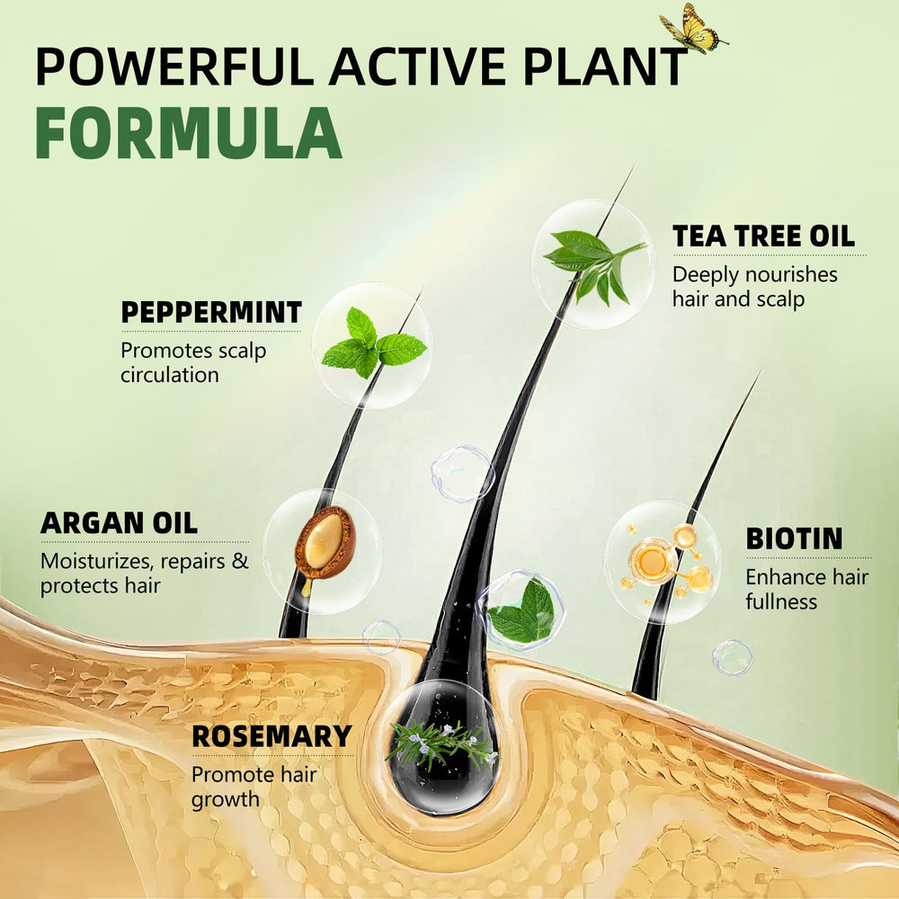 Sunspeak Rosemary Conditioner enriched with biotin for stronger strands