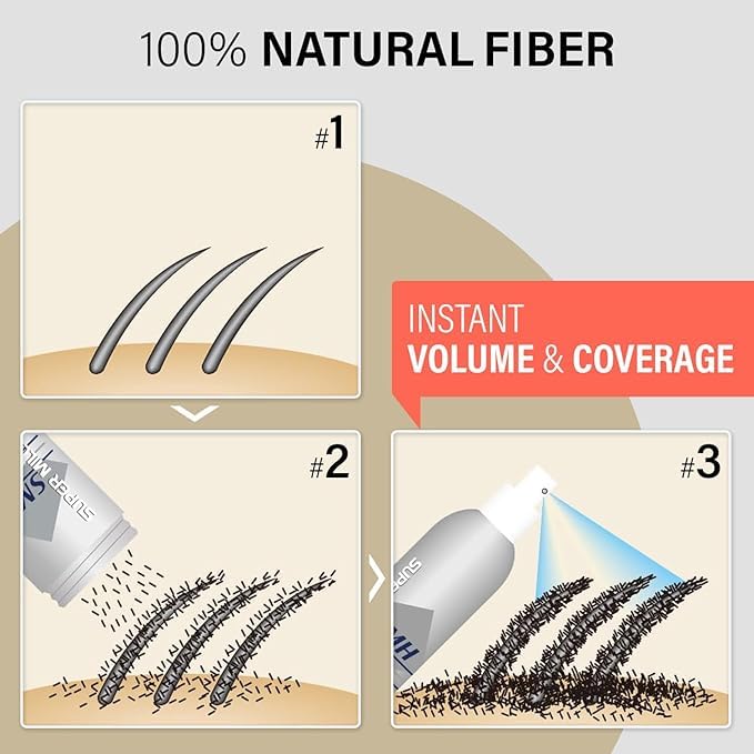 Super Million Hair SMH fibers with weather-ready hold against wind and sweat.