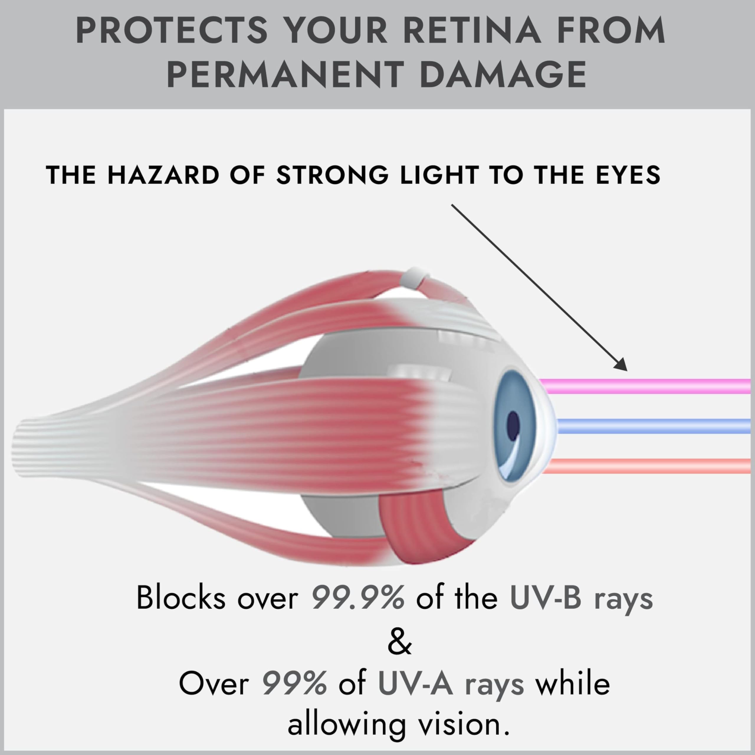 Super Sunnies EVO FLEX salon-use goggles designed for busy tanning booths and client comfort