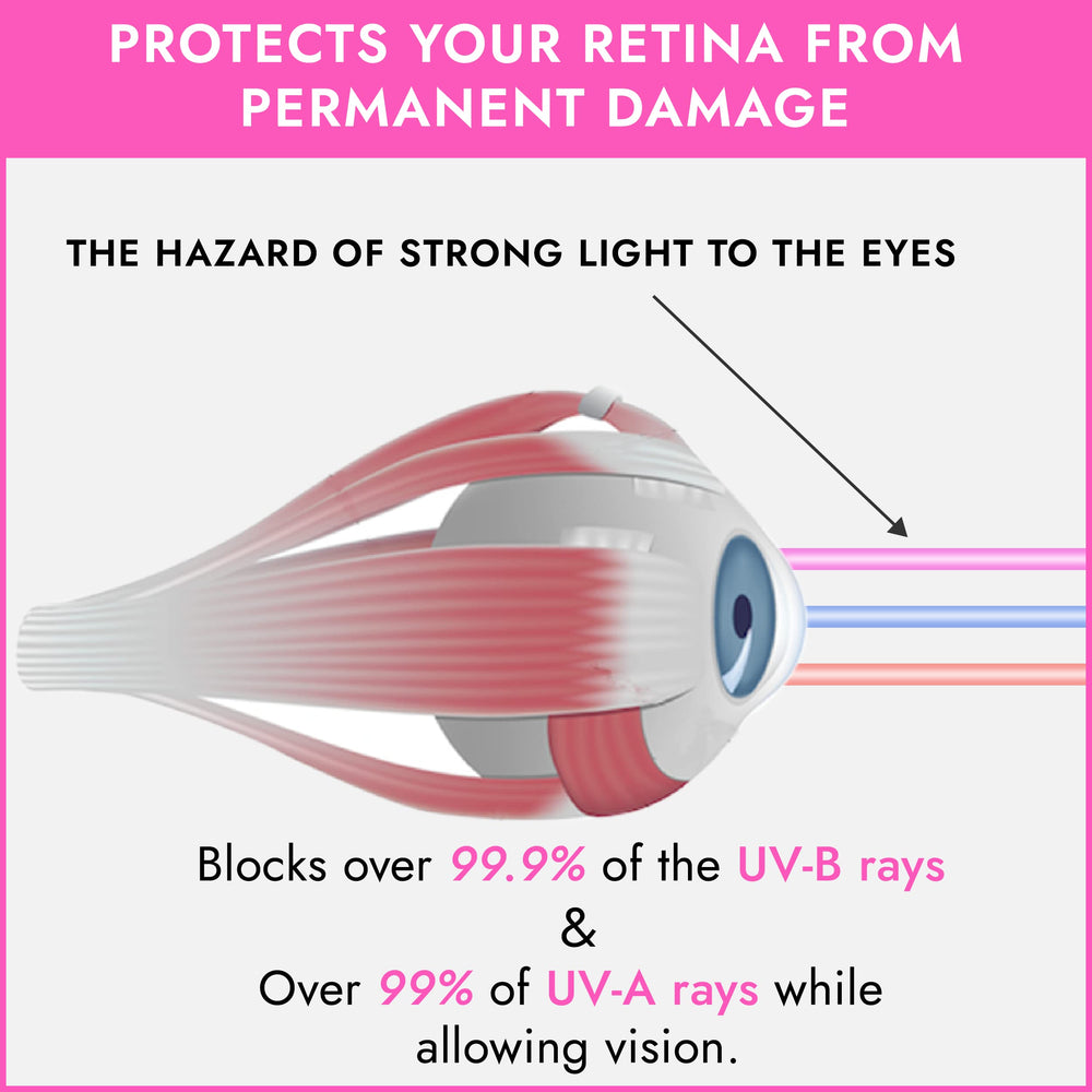Super Sunnies Evo self-tanner protective eyewear helps prevent splash near eyes.