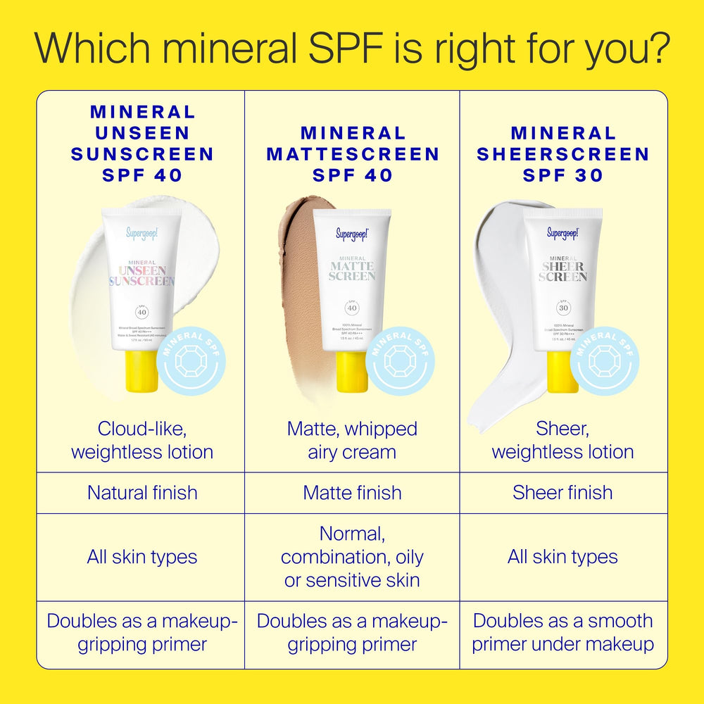 Ingredient highlights of Supergoop! Mineral Sheerscreen with Bush Clover, Aloe, and Squalane
