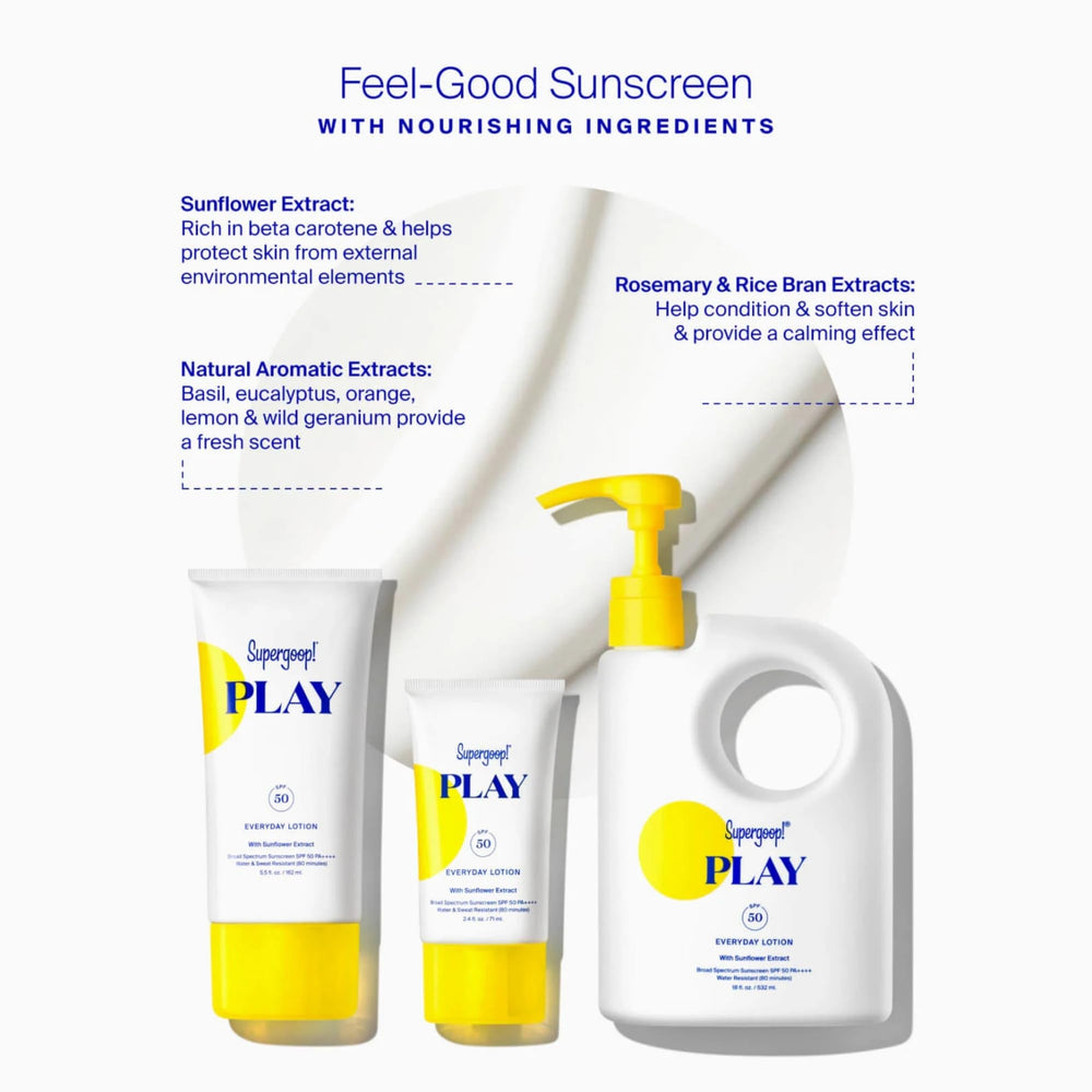 Close-up of PLAY Everyday Lotion texture highlighting quick absorption for active days
