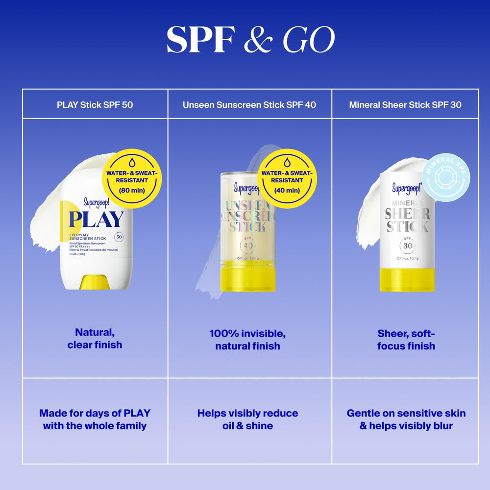 Supergoop! Play Stick SPF50 label emphasizes broad protection in outdoor settings.