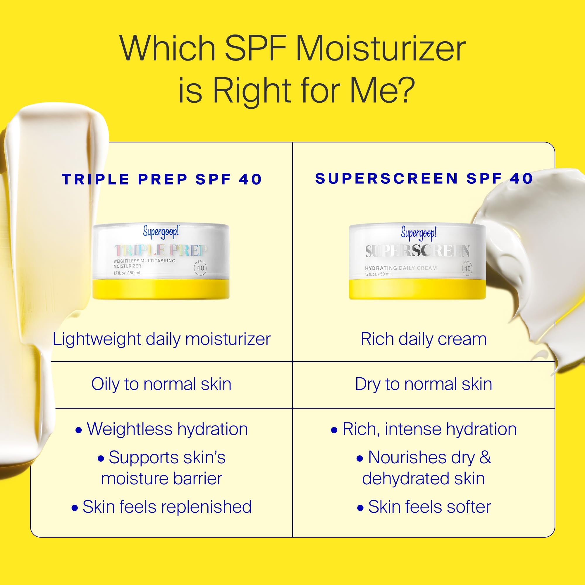 Red algae and key ingredients visible in Supergoop Triple Prep formulation.
