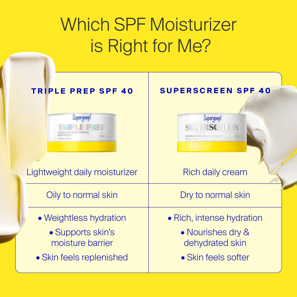 Red algae and key ingredients visible in Supergoop Triple Prep formulation.
