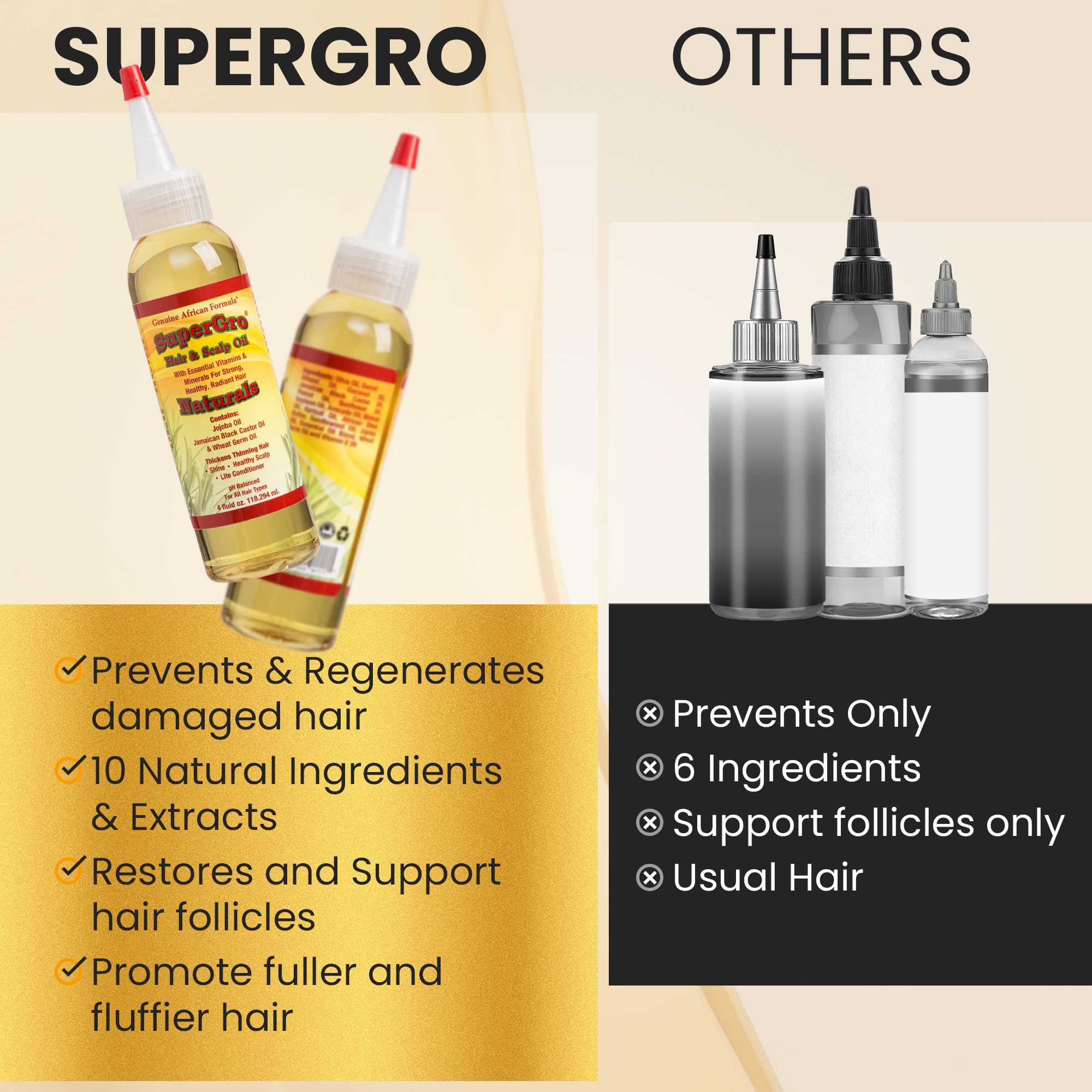 Washed hair with SuperGro Oil for enhanced moisture and manageability