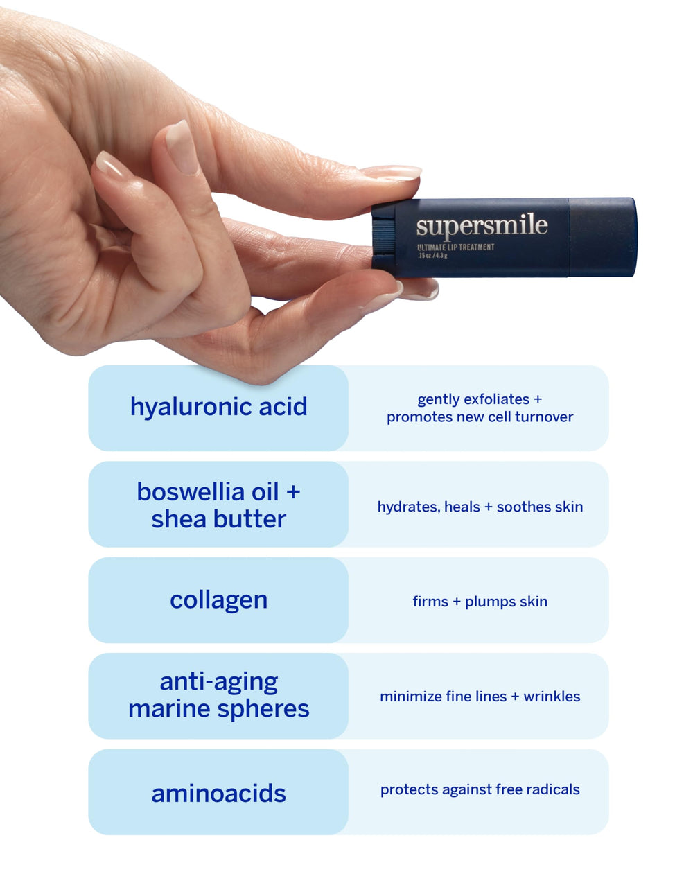 Two tubes in packaging for convenient travel-ready lip care