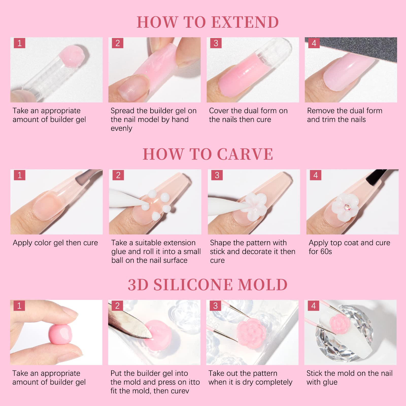 SUPWEE Cure guide for thick patterns ensures uniform results.