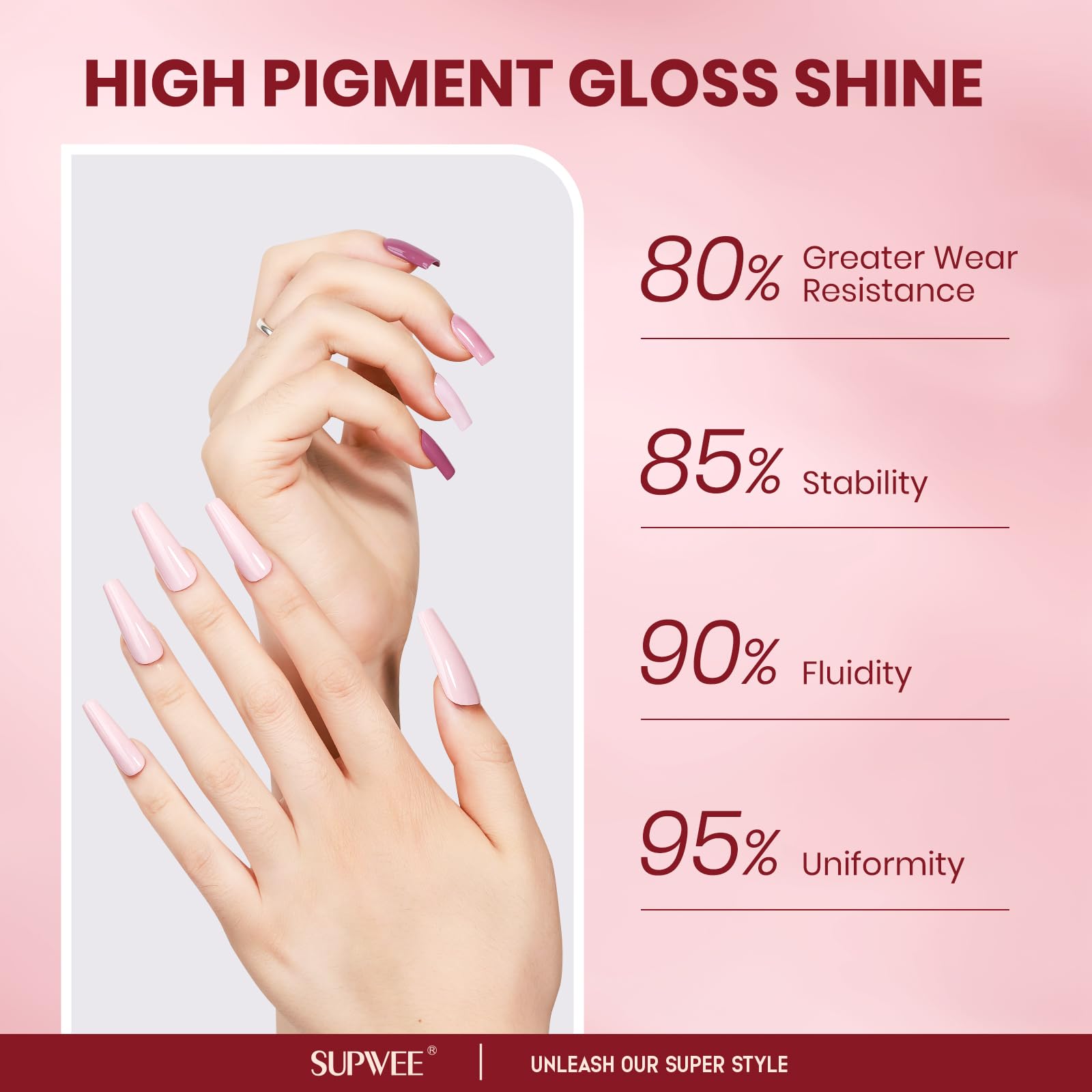 Supwee Quick-dry bottle shows fast, smudge-free results.