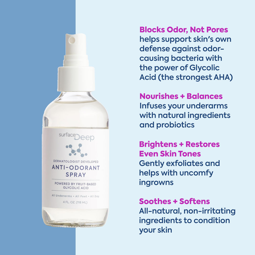 Surface Deep recyclable glass packaging emphasizing sustainable deodorant option.