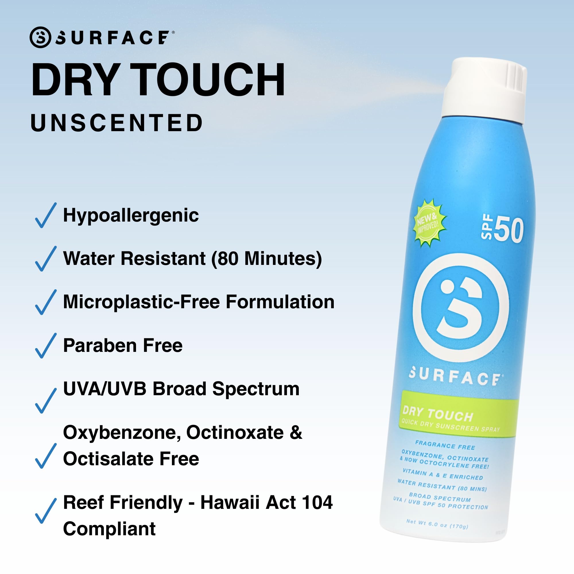 Continuous spray on shoulder shows dry-touch finish for comfortable coverage