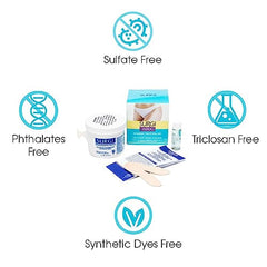 Surgiwax waxing guide illustrations providing step-by-step visuals