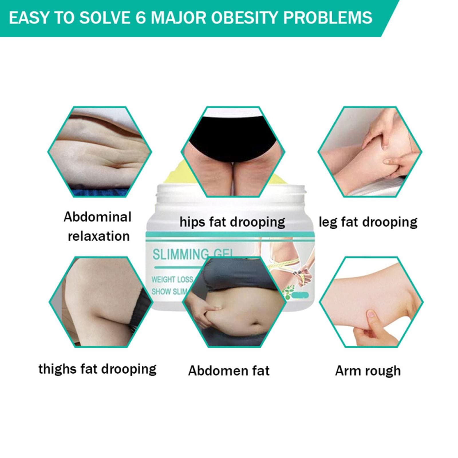 SURORAIN Slimming Cream wrapped with plastic wrap for 30–40 minutes.