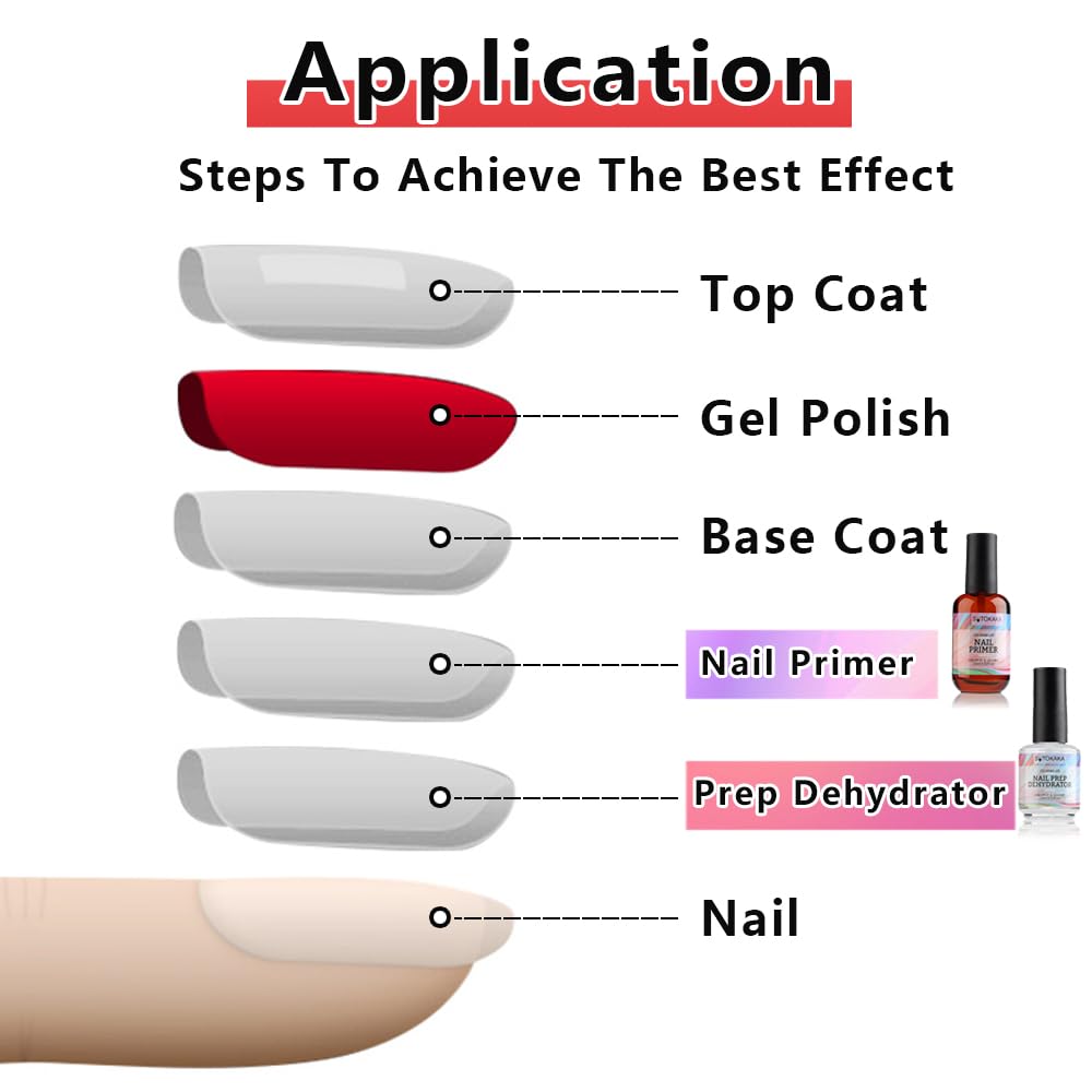 SUTOKAKA Nail surface prep removing oils and dust for cleaner base.