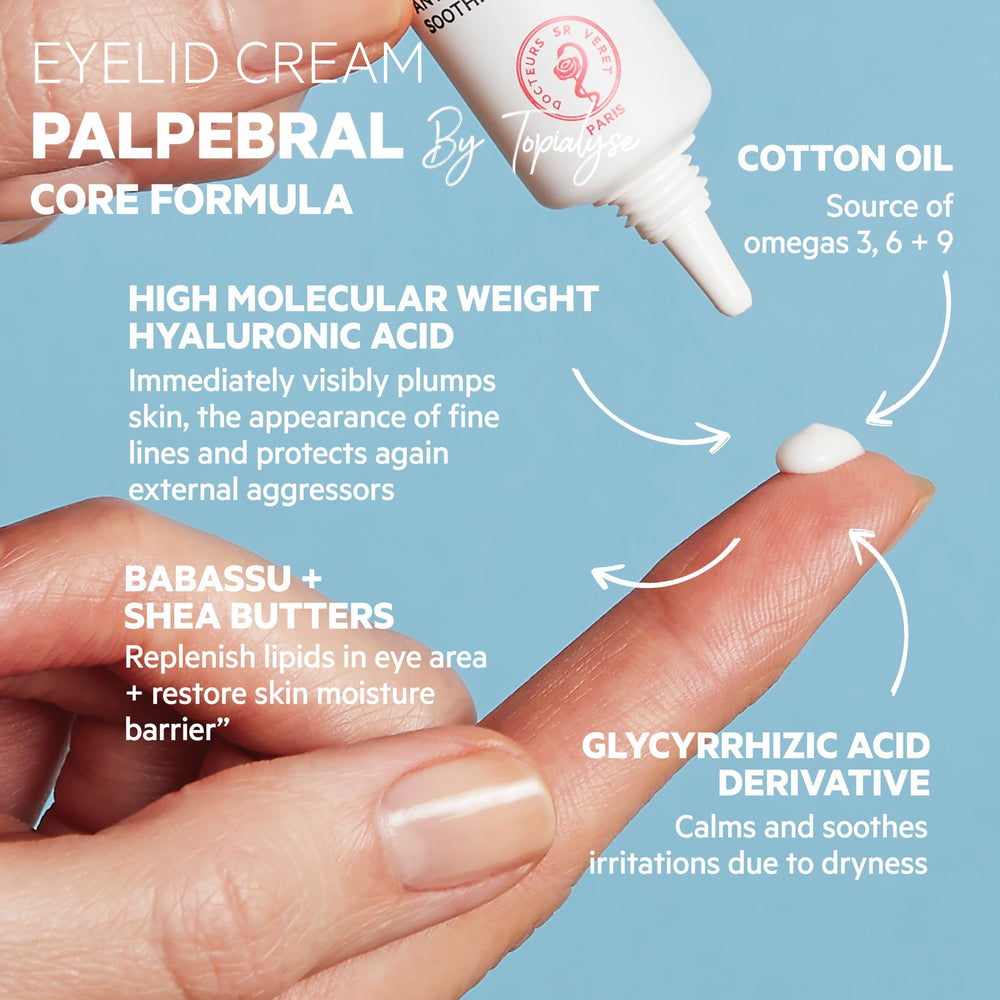 SVR Palpebral Eye Cream tested on hypersensitive skin.