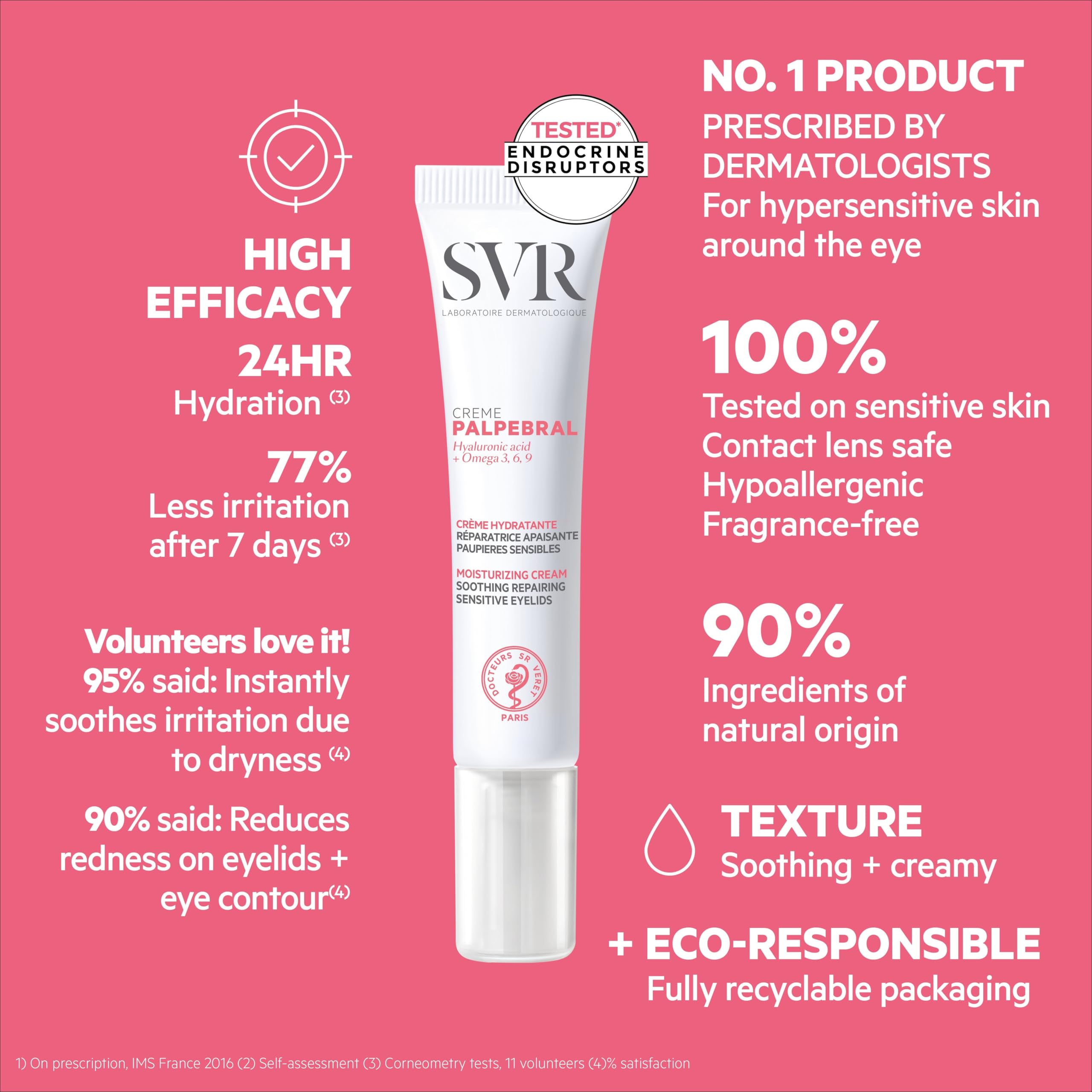 SVR Palpebral Eye Cream supports skin barrier and hydration.