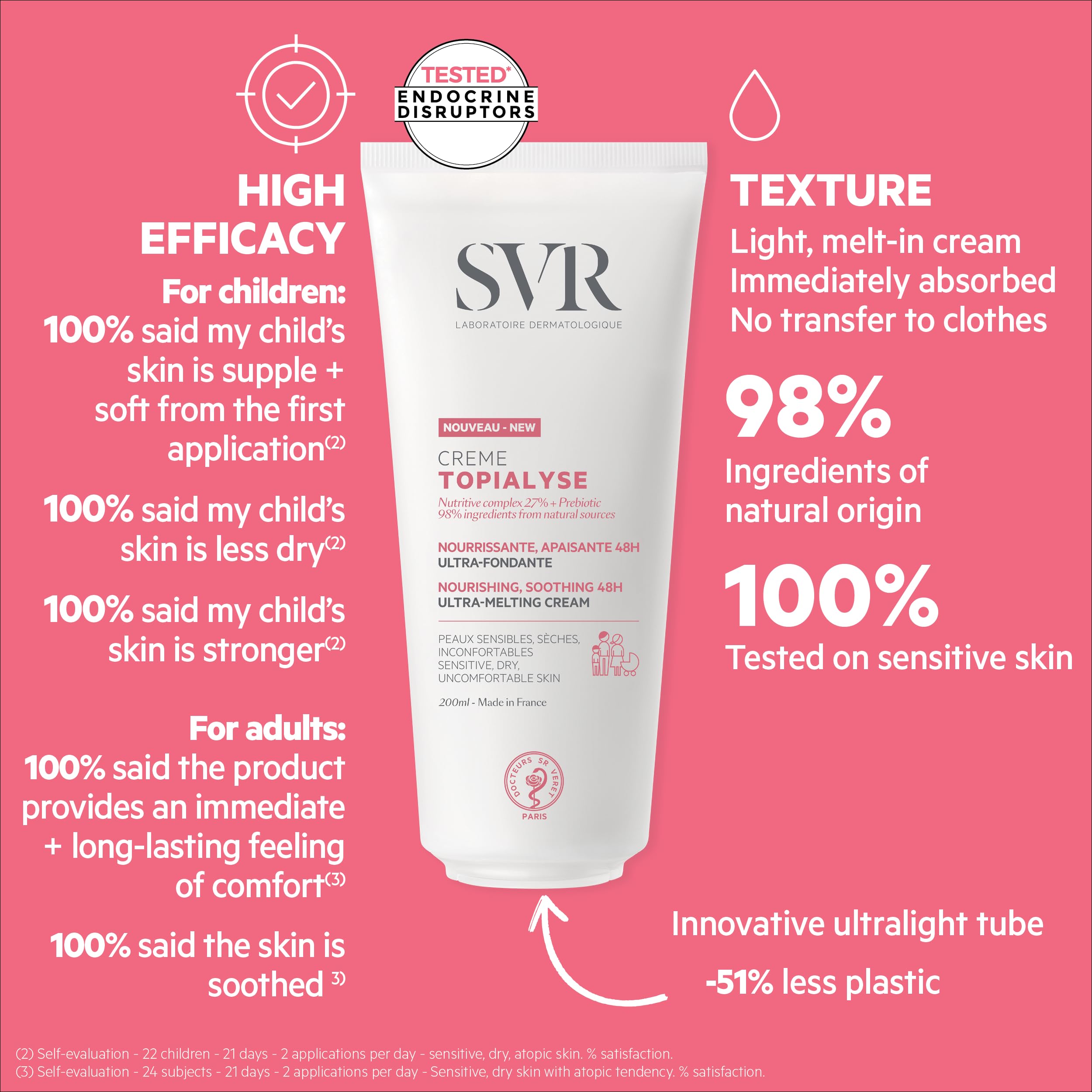 SVR Topialyse cream uses natural-origin ingredients for gentle skincare