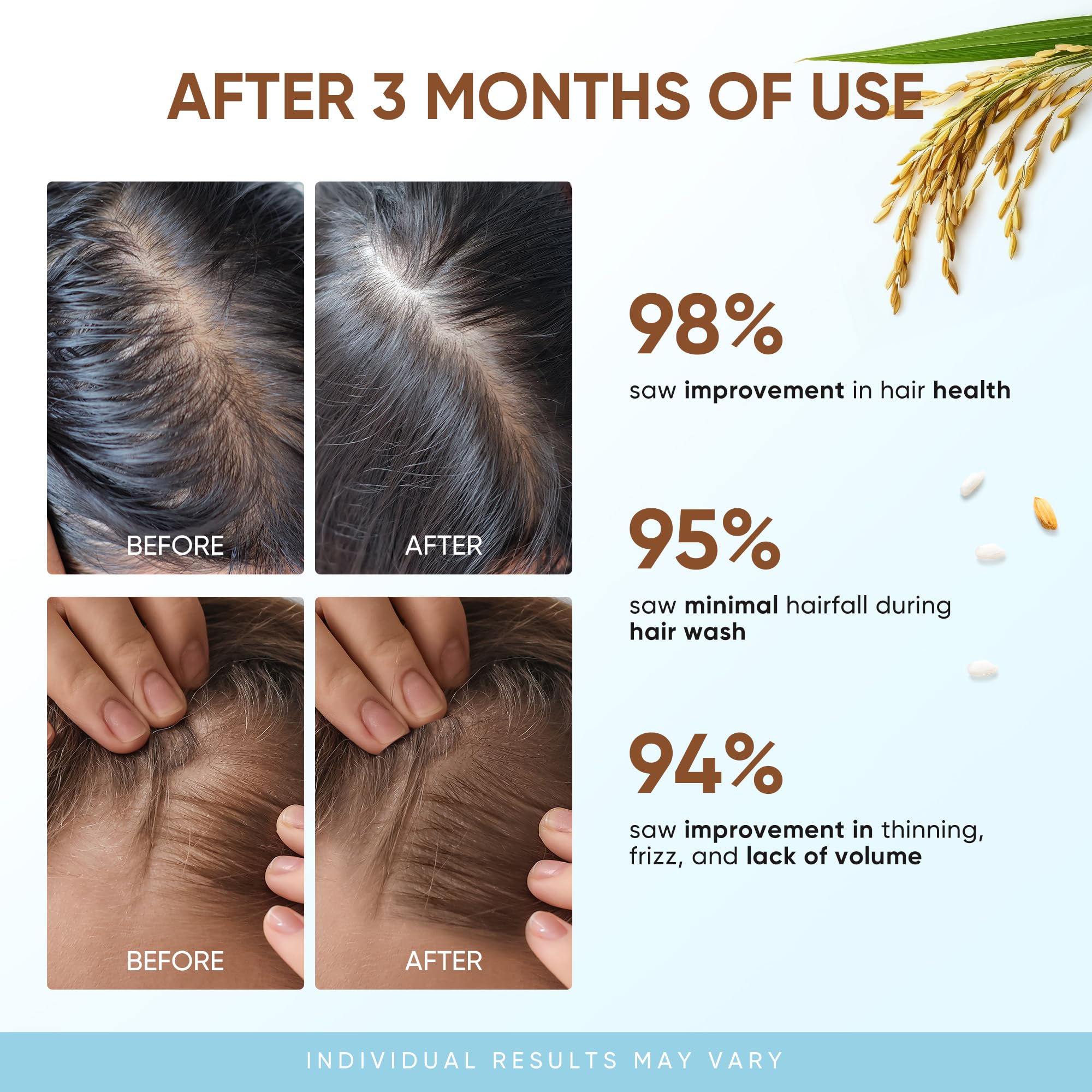 Svvimer citrus peel and ginger extracts highlight natural vitality in formula