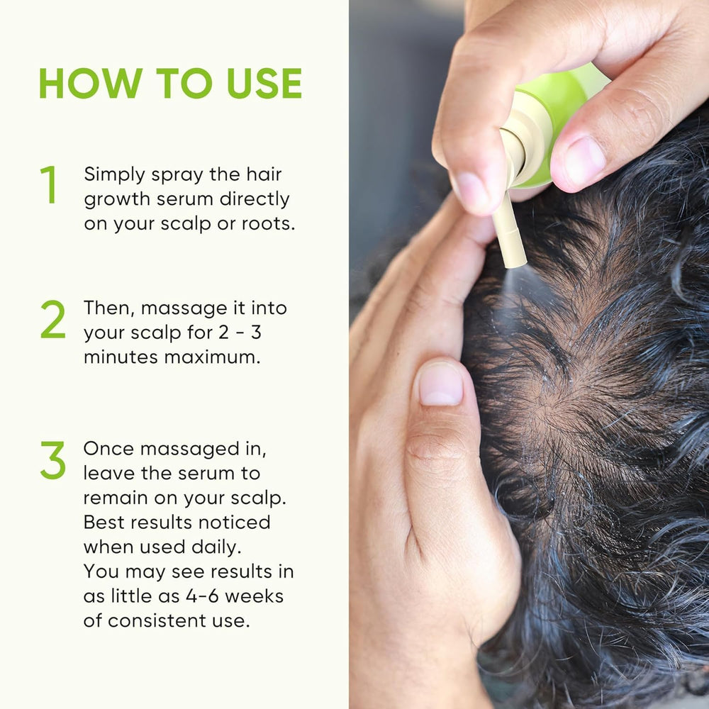 Svvimer Hair Growth Serum with castor oil and caffeine visuals