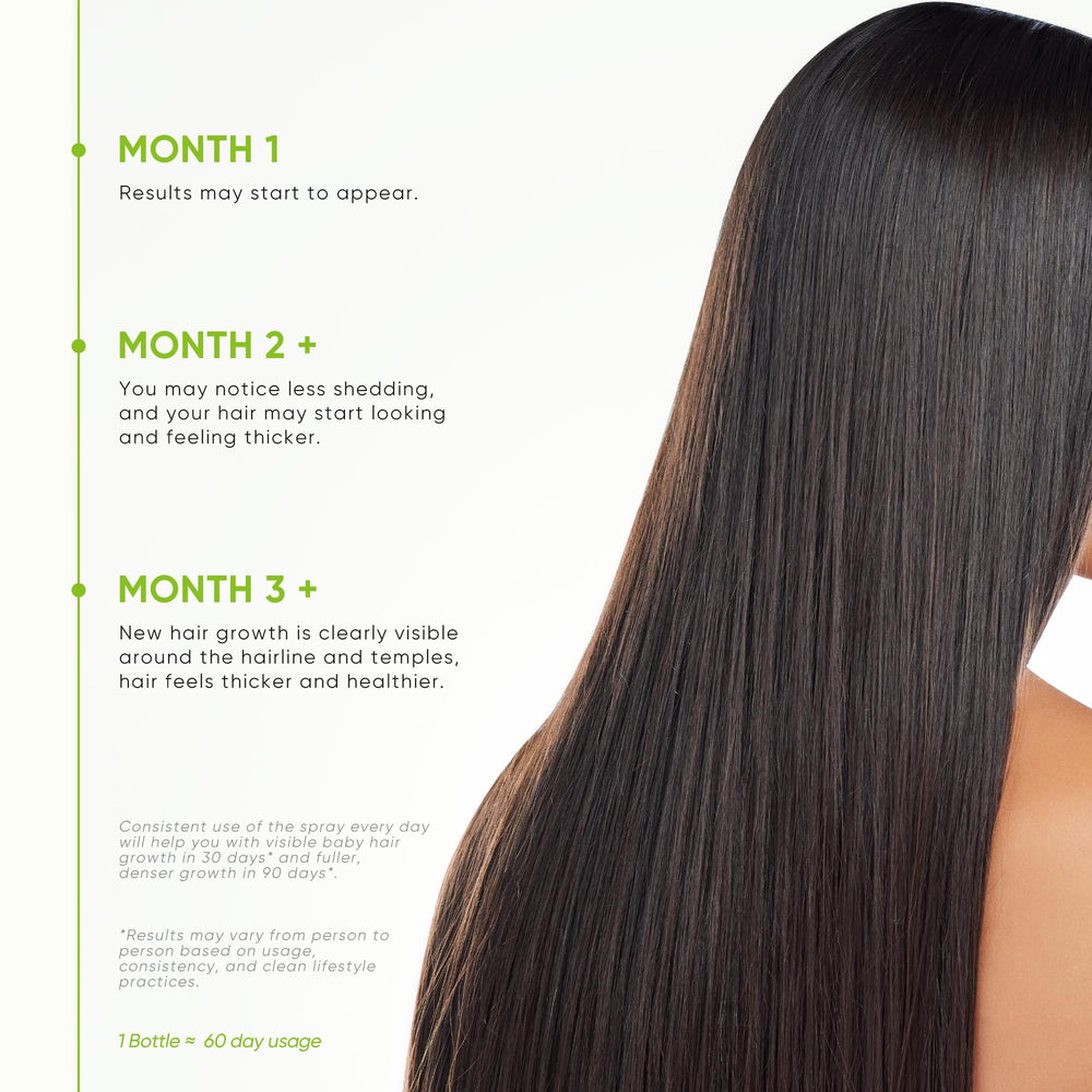 Svvimer Hair Growth Serum demonstrates a lightweight, non-sticky formula