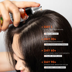 Svvimer pumpkin seed oil on scalp aids gentle conditioning and nourishment