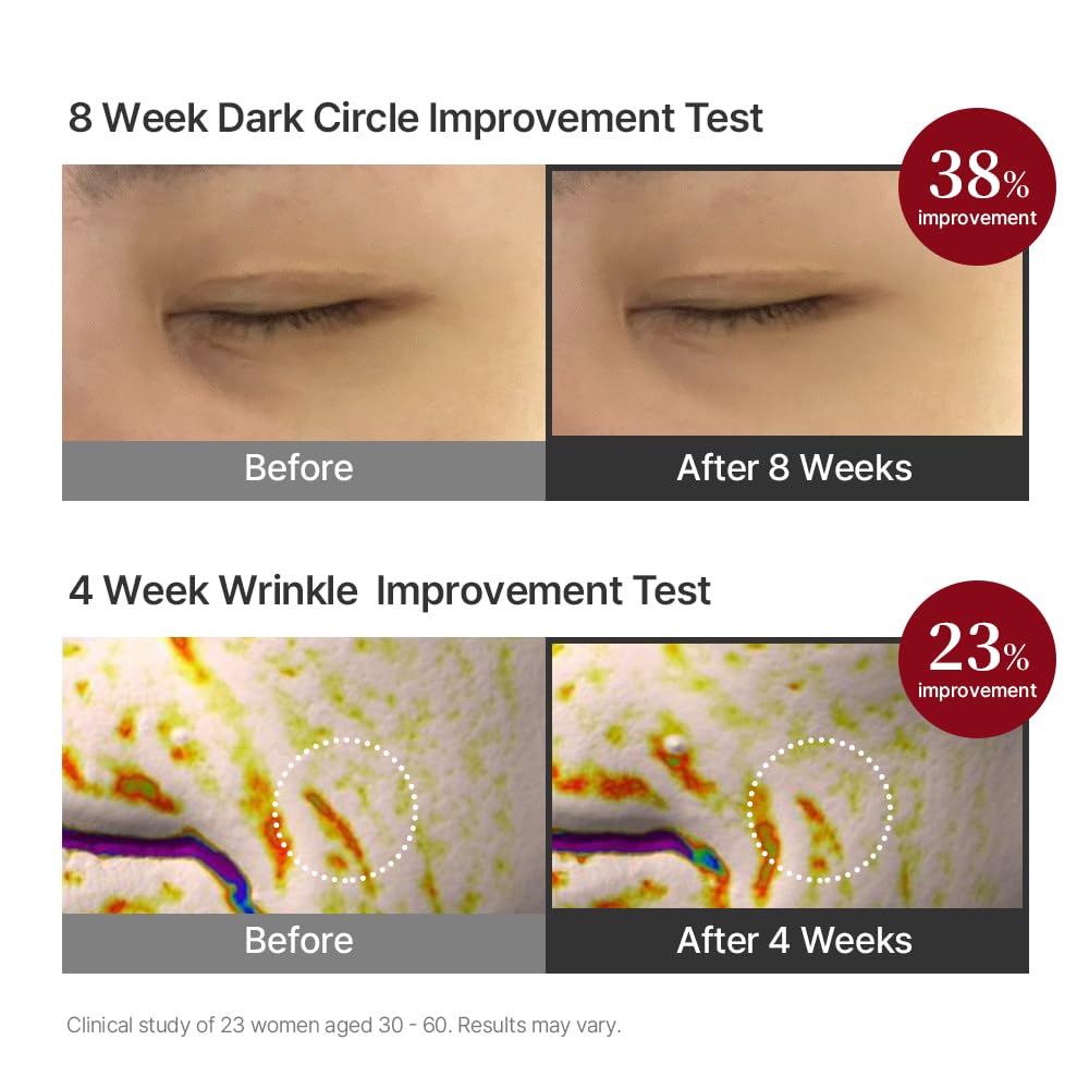 Swanicoco 8 peptides eye cream jar showcases elasticity benefits.