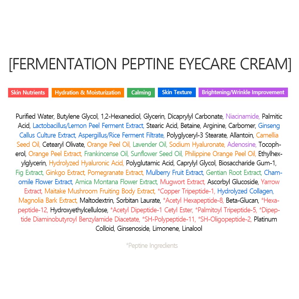 Swanicoco eye cream texture and cooling sensation visible in the design.
