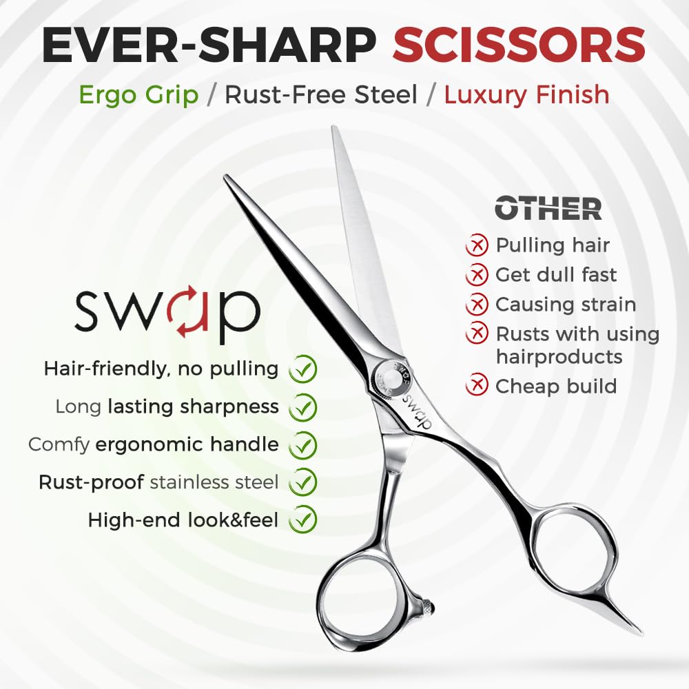 SWAP Japanese SUS440C steel concave blade edge enabling clean, effortless trims.