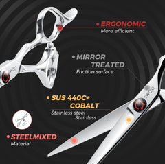 SWAP pivot area with self-cleaning design supporting smooth cuts