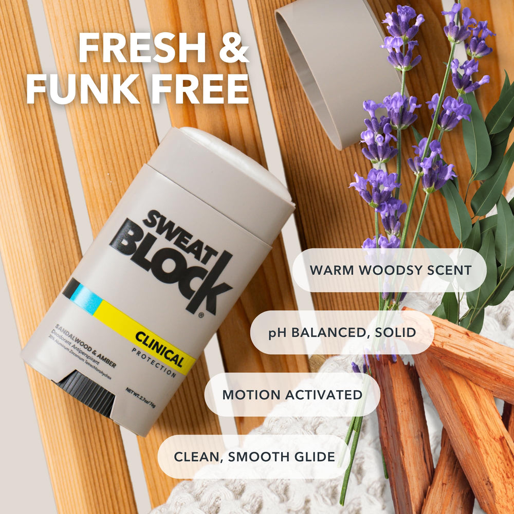 Product bundle for SweatBlock daily use and weekly protection routine